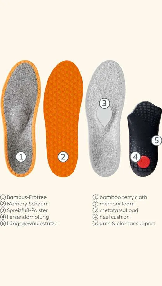 Pedag Sneaker Magic Step Orthotic Insole